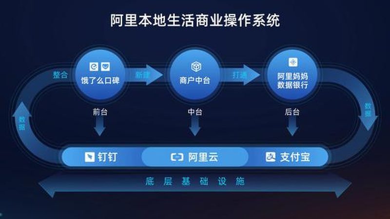 阳台防水补漏，选材有讲究